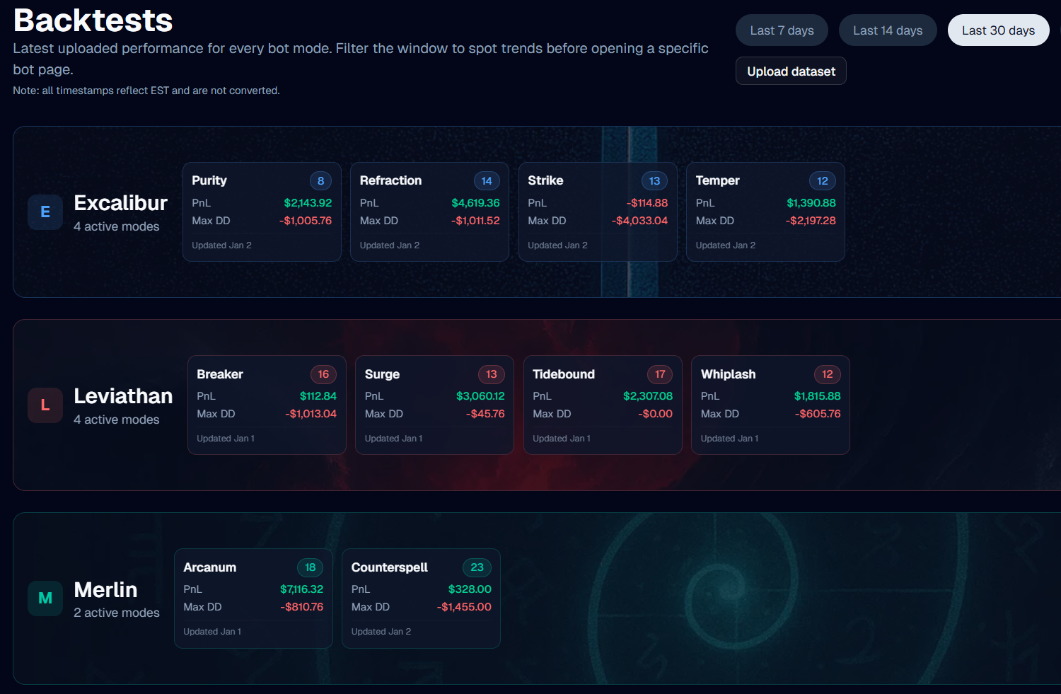 Backtest System screenshot